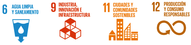 Objetivos de Desarrollo Sostenible SQM